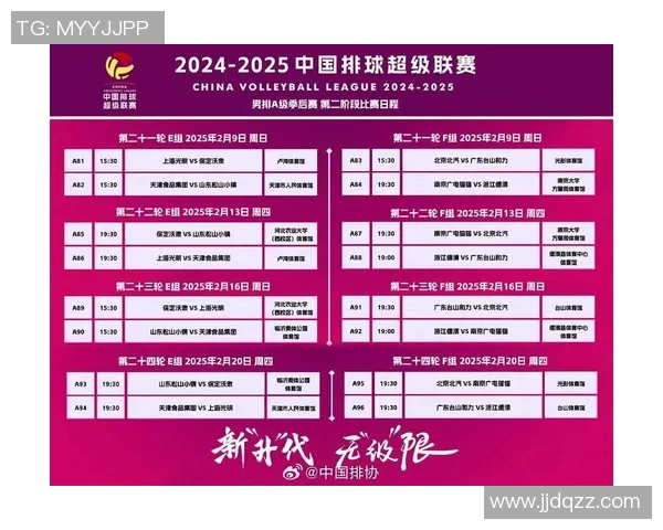 重庆排球队在全国排球速度排行榜中荣登第六名展现强劲实力与潜力