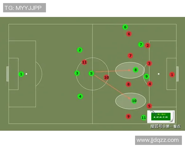 南京足球队整体压制战术解析与实战应用探讨