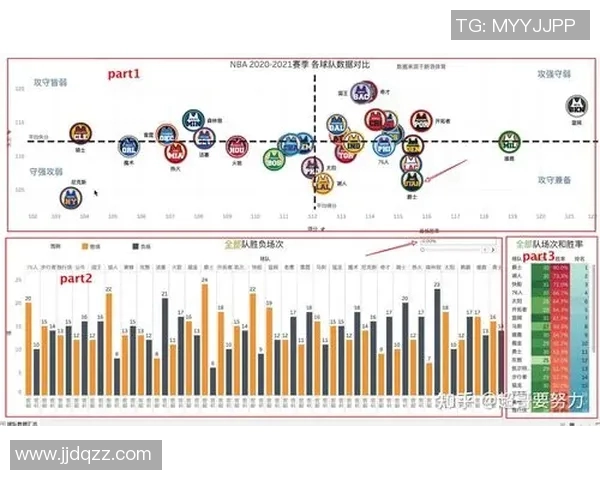 上海乒乓球队灵活性表现的数据分析与策略探讨