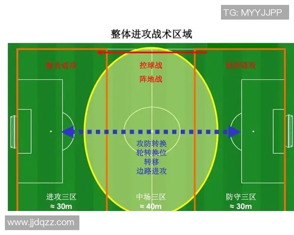 上海足球队技术解析:从战术布局到球员素养的全面探讨 上海足球队技术解析:从战术布局到球员素养的全面探讨
